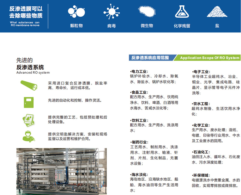 蘇爾科環(huán)保反滲透產(chǎn)品